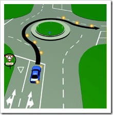 Rondo w drugą stronę